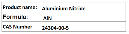 Aluminium Compounds