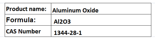 Oxides