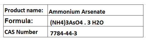 Ammonium Compounds