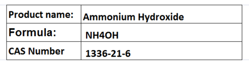 Ammonium Hydroxide