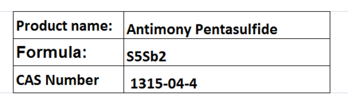 Antimony Pentasulfide - Sb2S5 Orange-Red Powder, 1-10 µm, 99.5% Purity | Red Pigment, Versatile Use, Flame Retardants
