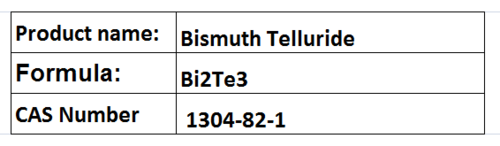 Bismuth compounds