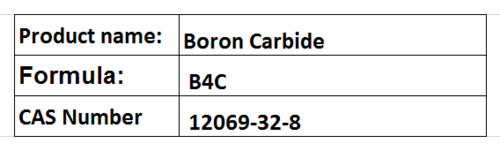 Boron Carbide