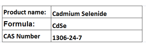 Cadmium Compounds