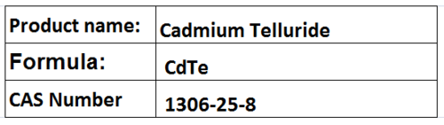 Cadmium Compounds