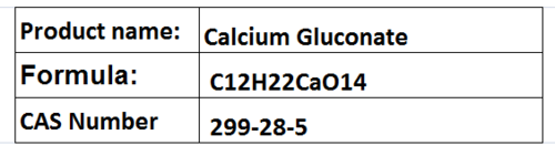 Gluconates