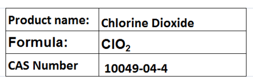 Chlorine Dioxide