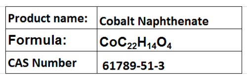 Cobalt Compounds