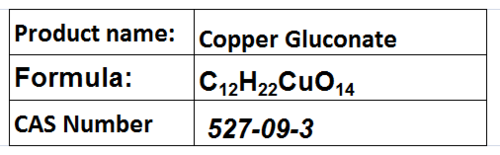 Gluconates