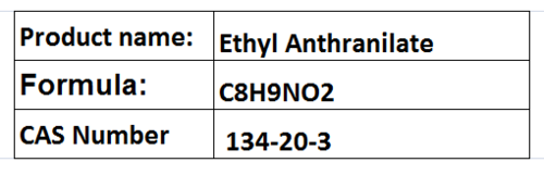 Anthranilates
