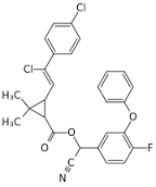 Flumethrin