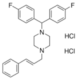 Flunarizine dihydrochloride - reference spectrum