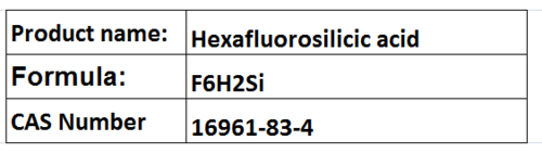 Fluorides
