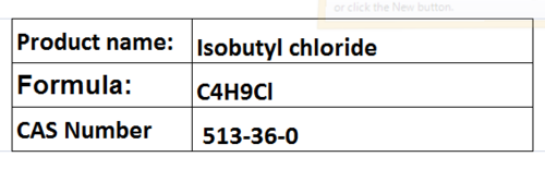 Chloroalkanes