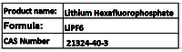 Lithium Hexafluorophosphate - White Crystalline Powder, Lipf6, Cas 21324-40-3 | High Purity, Low Moisture, High Solubility Electrolyte