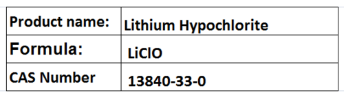 Hypochlorites