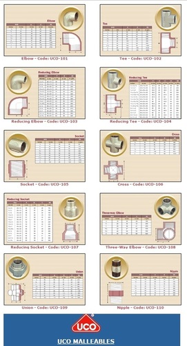 GI Pipes & Fittings