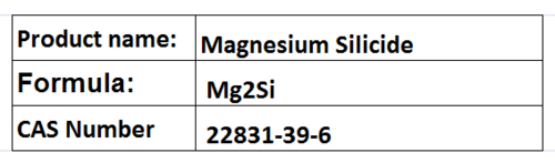 Magnesium Silicide - Mg2Si Fine Powder, Dark Blue, 10-50µm, 99.9% Purity, Alloying Agent