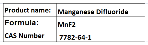 Manganese Compounds