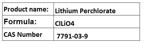 Perchlorates