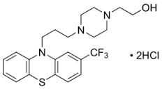 Fluphenazine dihydrochloride solution