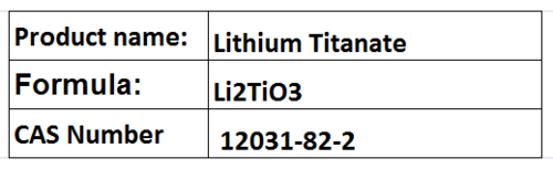 Lithium Titanate - Li2TiO3 Off-White Powder, 1-10 µm, 99.9% Purity | High Stability, Flux Additive for Porcelain Enamels