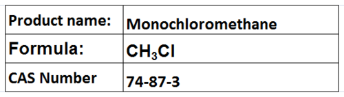 Halogenated Solvents