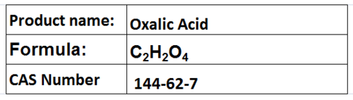 Oxalates