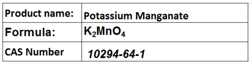Potassium Compounds