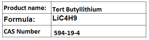 Lithium Compounds