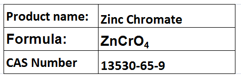Zinc Chromate