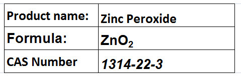 Zinc Compounds