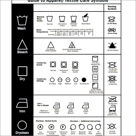 Thermal Wash Care Ribbon