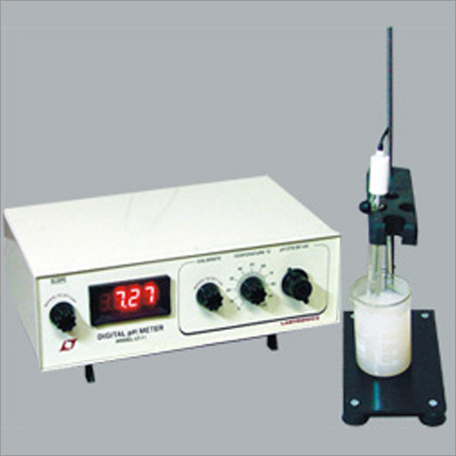 Digital PH meters