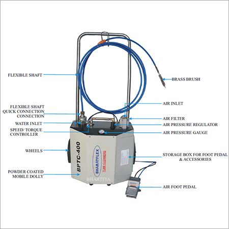 Pneumatic Tube Cleaners for Boiler