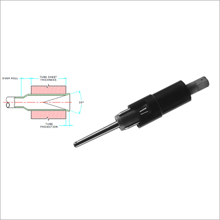 B-2000 Series With Collar - Automatic Grade: Manual