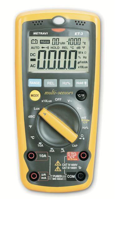 Multifunction Meter