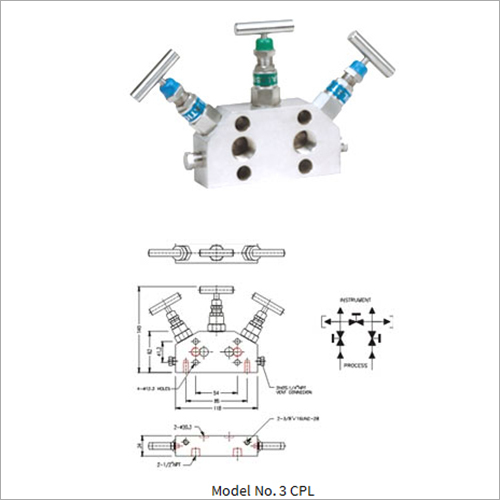 Coplanar Mounting Three Valve Manifold