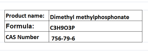 Flame Retardants