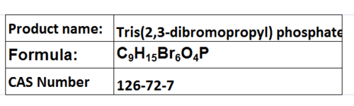 Flame Retardants
