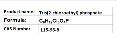 Flame Retardants