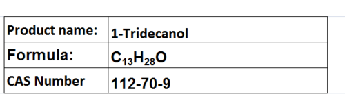 Food Ingredients