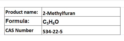 Food Ingredients
