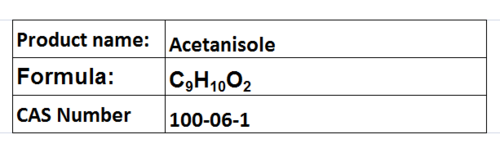Food Ingredients