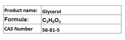 Food Ingredients