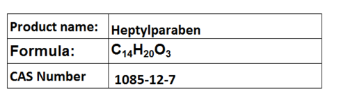 Food Ingredients