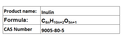 Inulin
