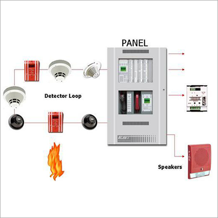 Fire Fighting Panel By SAPPHIRE FIRE PROTECTION PROJECTS PRIVATE LIMITED