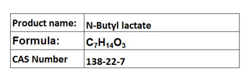 Food Ingredients