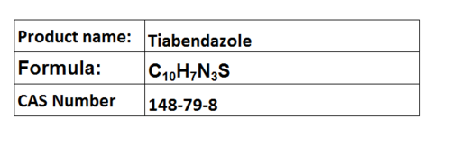 Food Ingredients